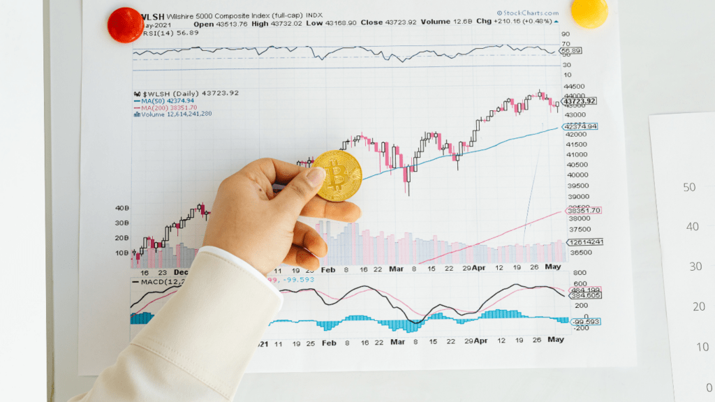 a hand holding a gold coin in front of a stock market graph