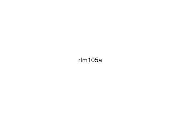 rfm105a